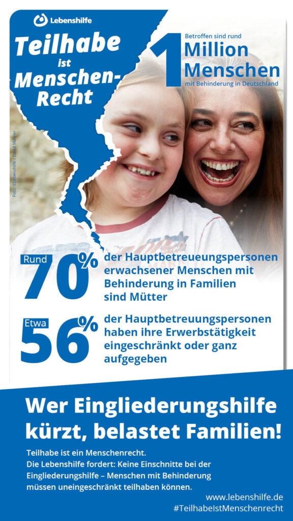 Teilhabe ist Menschenrecht